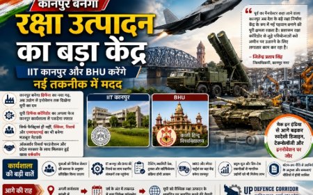 कानपुर बनेगा रक्षा उत्पादन का बड़ा केंद्र, IIT कानपुर और BHU देंगे नई तकनीक को धार