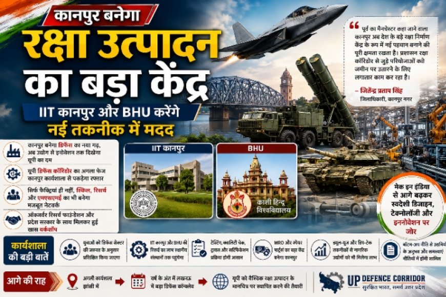 कानपुर बनेगा रक्षा उत्पादन का बड़ा केंद्र, IIT कानपुर और BHU देंगे नई तकनीक को धार